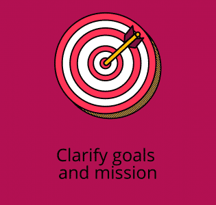 Clarify goals and mission